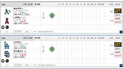 이벤트 기간 : 2025년 06월 10일 핸디+언오버팀 맞추기(화요일 특별)