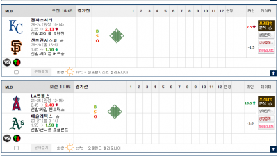 이벤트 기간 : 2025년 05월 21일 핸디+언오버팀 맞추기(수요일 특별)