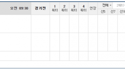 이벤트 기간 : 2024년 12월 10일 핸디+언오버팀 맞추기(화요일 특별)