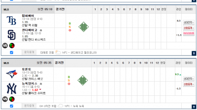 이벤트 기간 : 2025년 04월 28일 핸디+언오버팀 맞추기(월요일 특별)