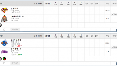 이벤트 기간 : 2024년 12월 05일 승패+언오버팀 맞추기(목요일 특별)