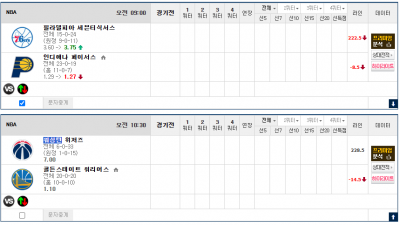 이벤트 기간 : 2025년 01월 19일 핸디+언오버팀 맞추기(일요일 특별)
